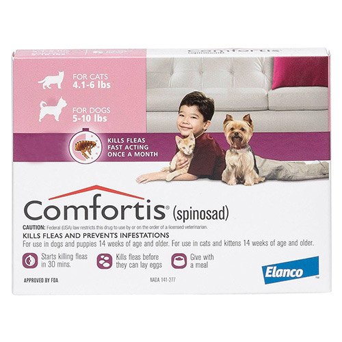 Comfortis For Dogs 2.3 - 4.5 Kg (Pink)