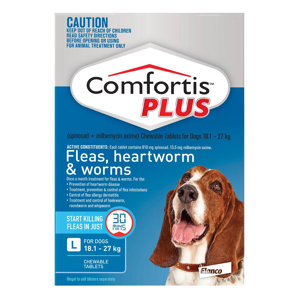 Comfortis chewable tablets hotsell